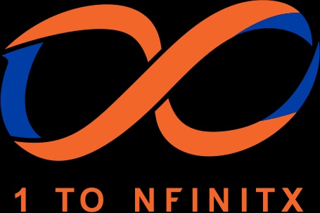 1NFINITX Logo