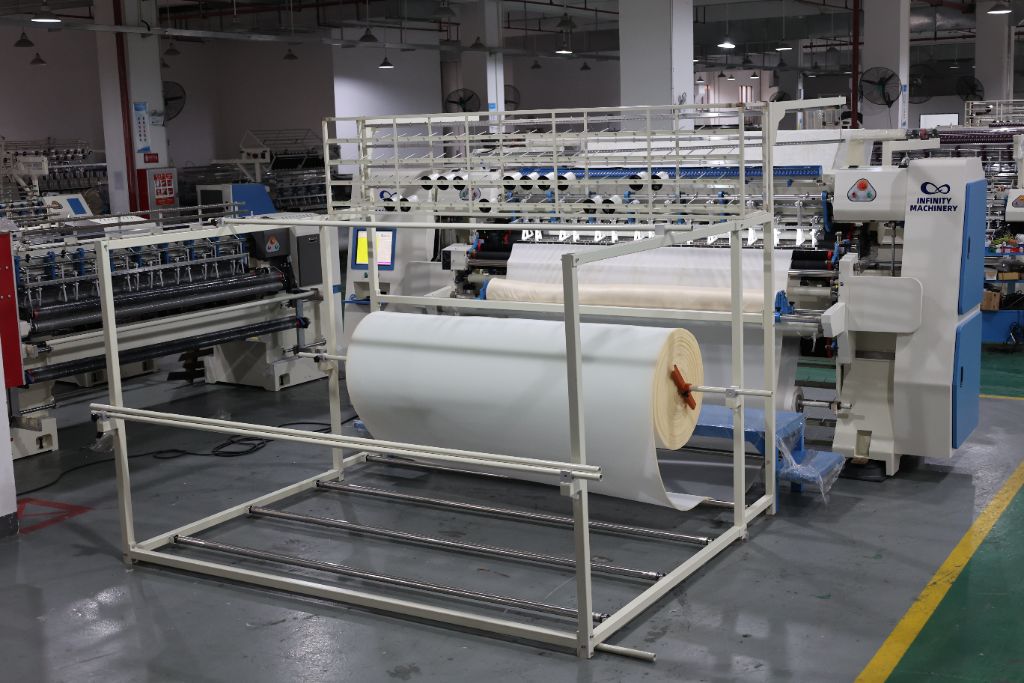 M&aacute;quina de Manejo de Rollos Textiles y Acolchado para Colchones