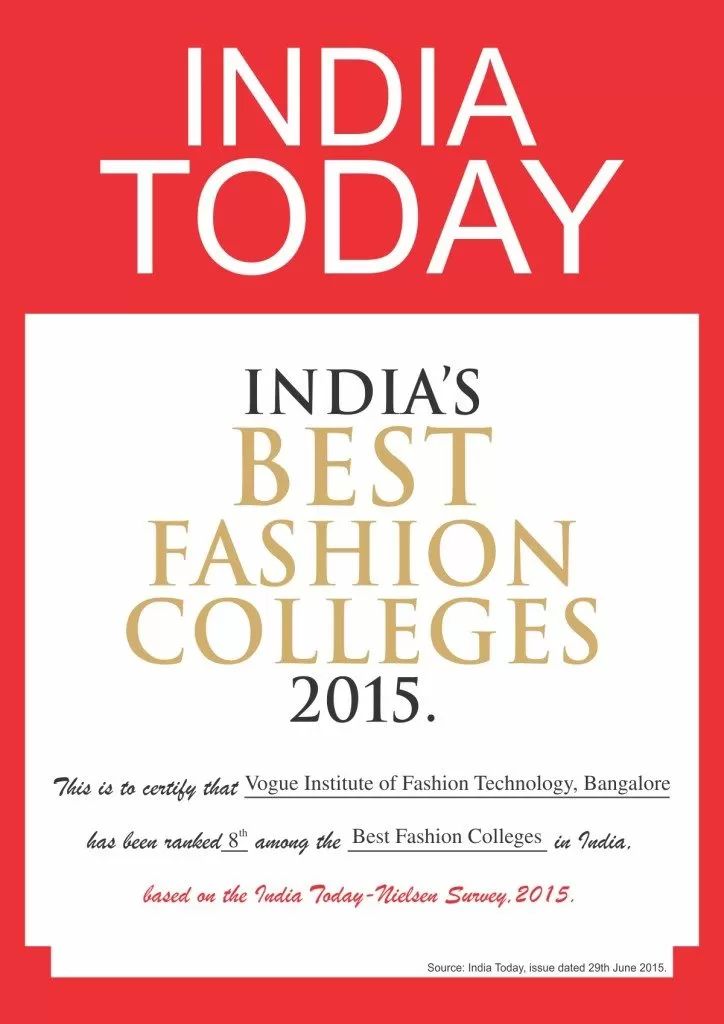 India Today Ranking